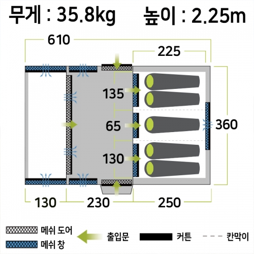 군토,[젬파이어] 프로 TL V2 에어텐트 (5인용)