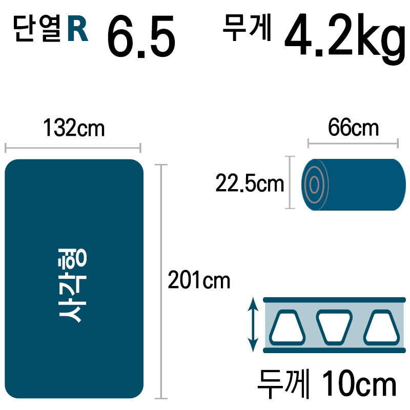 군토,[씨투써밋] 컴포트 디럭스 SI 더블 바이런 블루 자충 매트리스