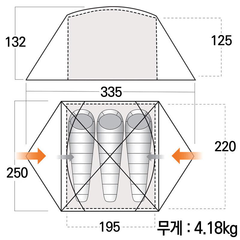 군토,[반고] 트라이판 300 파미르 그린 텐트 세트